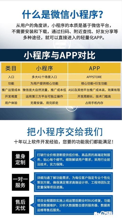 鎮(zhèn)江希金網絡科技 微信公眾號與小程序開發(fā)的技術先鋒
