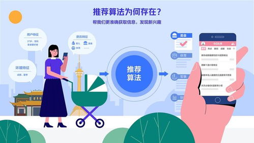 推薦算法究竟是什么？這篇科普報告幫你快速了解網絡技術開發(fā)